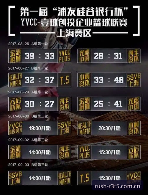 光速体育零延迟 光速体育零延迟如何实现?专业分析师带你拆解极速观赛背后的技术逻辑