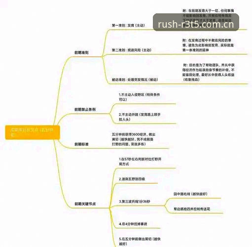 光速体育有风险吗 光速体育平台风险规避完整指南:从新手到高手的进阶攻略